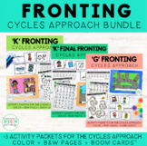 Fronting Activities for the Cycles Approach – BUNDLE