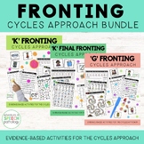 Fronting Activities for the Cycles Approach – BUNDLE