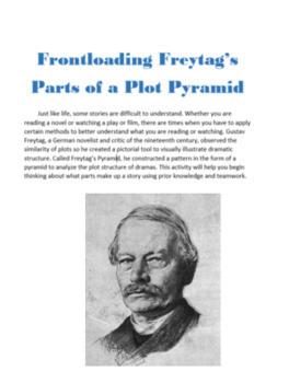 Preview of Frontloading Freytag's Parts of a Plot Pyramid