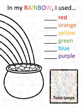 Preview of Froot Loop Counting Activity