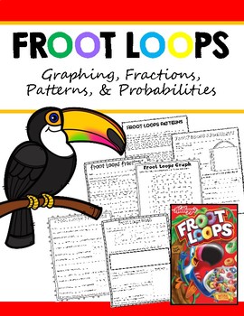 Preview of Froot Loops Packet
