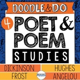 Frost, Angelou, Hughes, and Dickinson – Poet & Poem Studie
