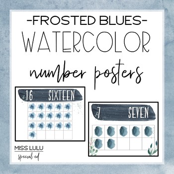 Preview of Frosted Blues Watercolor Number Posters