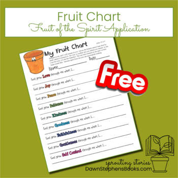 Preview of Fruit of the Spirit Object Lesson - Fruit Chart