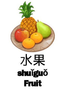Preview of Fruit - Chinese Vocab Flashcards
