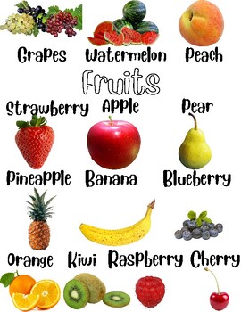 Fruit Poster by Beeks Learning Hive | TPT