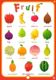 Fruit Poster Display •  2 Classroom Posters • English • 30