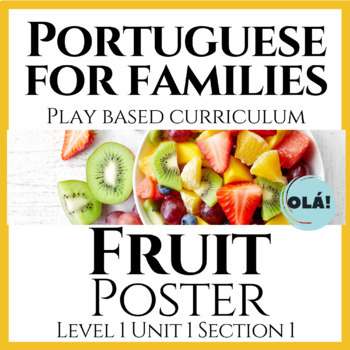 Preview of Fruit Posters in Brazilian Portuguese