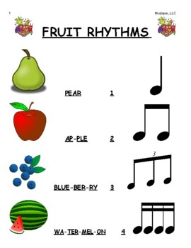 Preview of Fruit Rhythm Syllable Student Study Sheet Packet