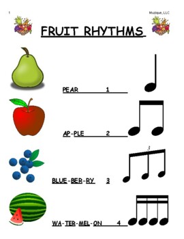 Preview of Fruit Rhythms/Syllable Interactive Work Packet