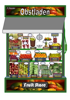 Preview of Fruit Store Bilingual A3 Poster. German/English