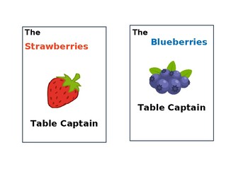 Preview of Fruit Table Captains Posters