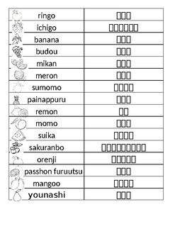 Preview of Fruit cut and match activity (Japanese learning for beginners)