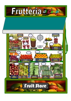 Preview of Fruit Store Bilingual A3 Poster.Italian/English