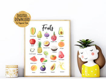 Preview of Fruits Educational Print, Classroom Decor, Watercolour Fruits Poster, Rainbow Fr