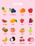 Fruits and Vegetables  Hebrew poster- פוסטר פירות וירקות לכיתה