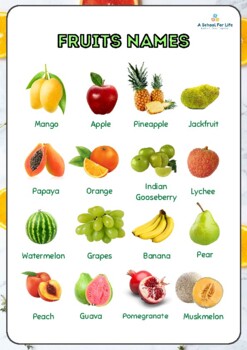 Fruits and Vegetables Name by A School For Life | TPT