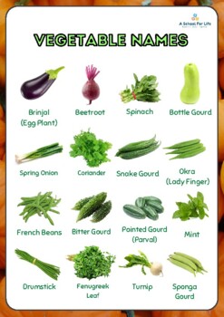 green fruits and vegetables names
