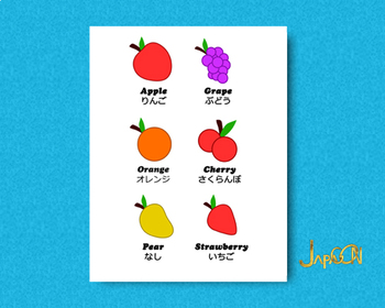 Japanese Fruit Worksheets Teaching Resources Tpt - 