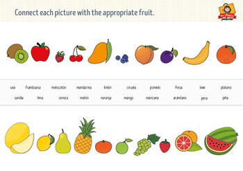 fruit spinner - ESL worksheet by fleur