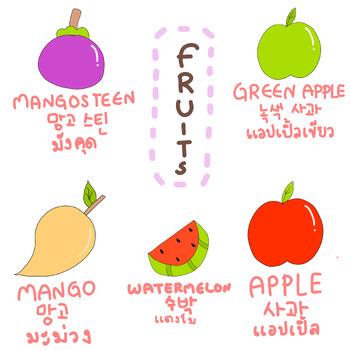 Preview of Fruits in many languages