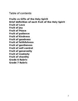 Preview of Fruits of the Holy Spirit Skits and Reflective questions