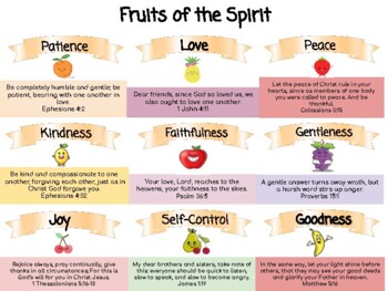 Preview of Fruits of the Spirit