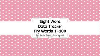Preview of Fry 100 sight words data tracker