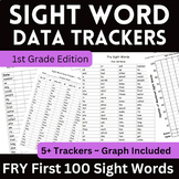 Sight Word Data Tracker: 1st Grade Edition