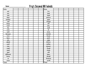 Fry First 500 Sight Words Progress Monitoring with certificate | TpT