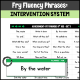 FRY FLUENCY PHRASES:  Reading Fluency Intervention System