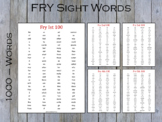 Fry Sight Words List, 1000 Fry High Frequency Words, Back 