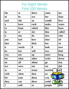 kindergarten fry sight words list