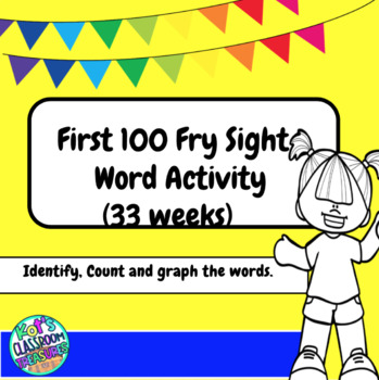 Preview of First 100 Sight Words