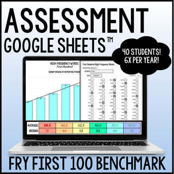 Preview of Fry Word Assessment First 100 Benchmark & Data Tracking in GOOGLE SHEETS™