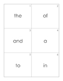 Fry Word List Flash Cards—1,000 High Frequency Words