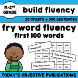 Fry Word Sentences - First 100 Words (Sight Word Fluency)