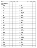 Fry's first and second hundred words assessment tracker