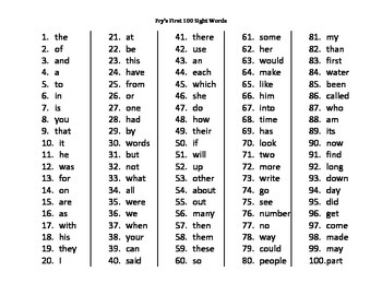 Preview of Fry's First 100 Sight Word List AND Flashcards!!