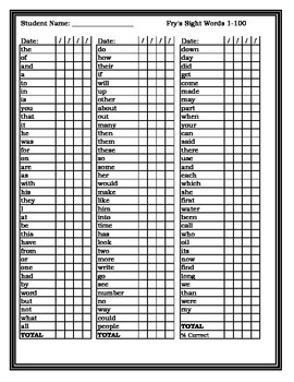 Preview of Fry's Sight Word Checklist (Words 1-1000)