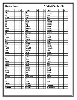 Fry's Sight Word Checklist (Words 1-1000) by Teaching Love and Laughter