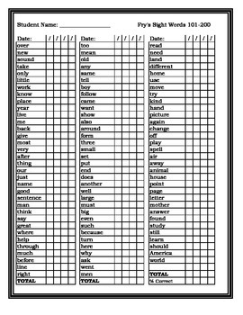 Fry's Sight Word Checklist (Words 1-1000) by Teaching Love and Laughter