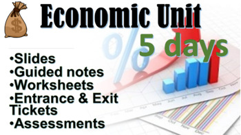Preview of Full 5 day Economic Unit! Introduction to Econ Concepts, Systems, Measurement 