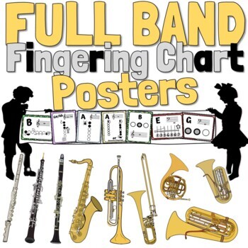 Preview of Full Band Fingering Charts | Fingering Chart Posters For All Band Instruments