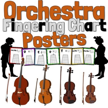 Preview of Full Orchestra Fingering Charts | Fingering Posters For Orchestral Instruments