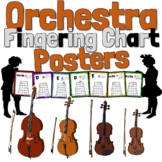 Full Orchestra Fingering Charts | Fingering Posters For Or