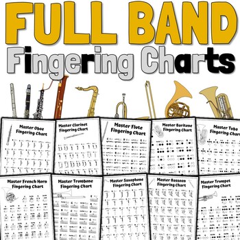 Preview of Full Band Fingering Charts | Master Fingering Charts For All Band Instruments