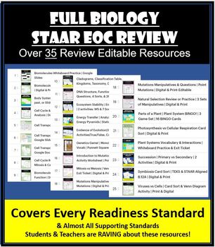 Preview of Full Biology STAAR EOC Review | Teacher & Student Certified Awesome!