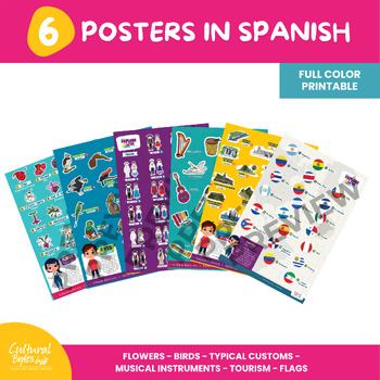 Preview of Full Color Posters in Spanish Bundle - Hispanic Heritage Month