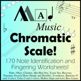 Chromatic Scale Lv. 1! "Mad Music":Full Band Bundle! 170 W
